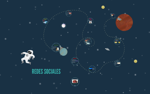 REDES SOCIALES by Fernando Martinez on Prezi