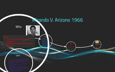 Miranda V. Arizona by larry adams on Prezi