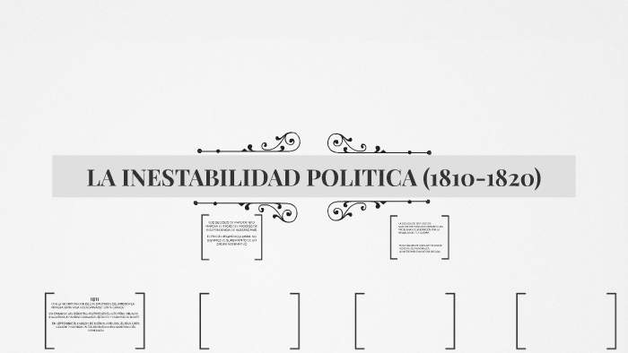 La Inestabilidad Politica By Alejandro Baez On Prezi