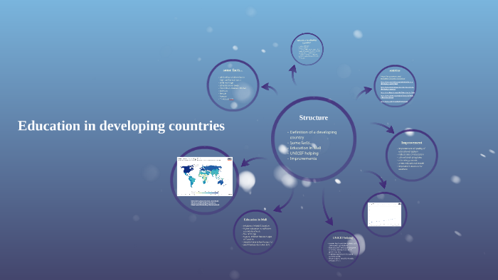 Education in developing countries by Sonja Wack on Prezi