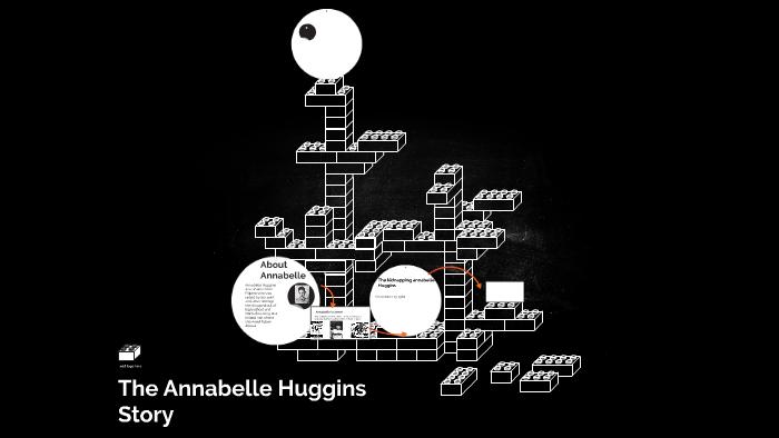 The Annabelle Huggins Story by Kymara Ashford on Prezi