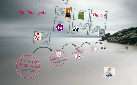 Ella Mae Lentz By Meg Strittle On Prezi