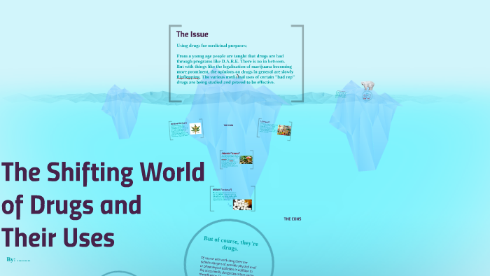 The shifting world of drugs and their uses by Lila Cruz on Prezi