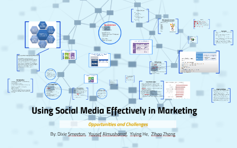 Using Social Media Effectively in Marketing by Harrison Zhang on Prezi