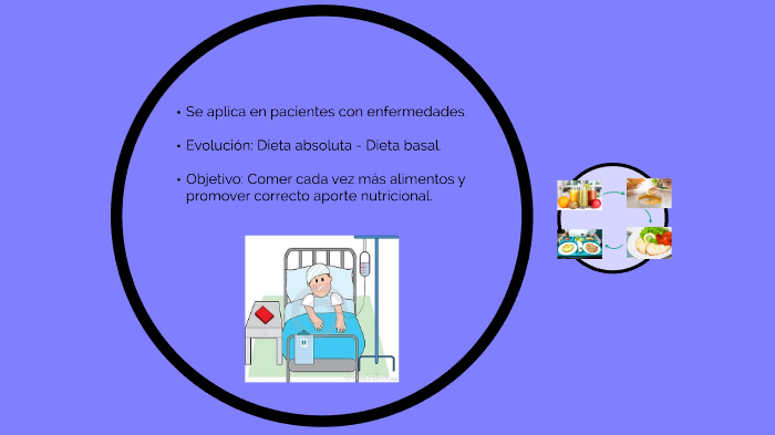 Que es una dieta absoluta