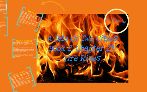 Book 2, Chapter 23: Fire Rising by James Youm on Prezi
