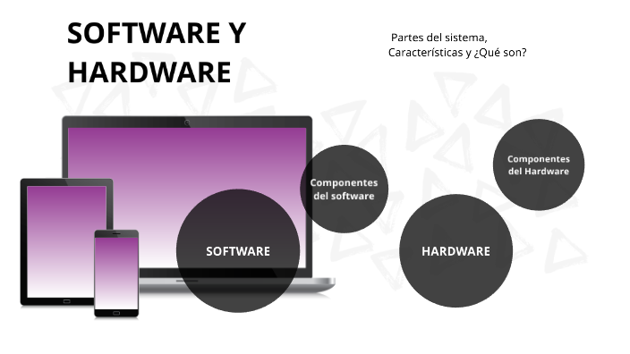 Partes del software y hardware by Frida Ivonne Durán López on Prezi