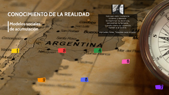 TP 2 Conocimiento de la realidad by Juan Guris on Prezi