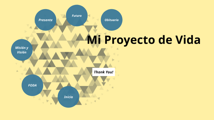 Mi Proyecto de Vida by Hector Rosales on Prezi