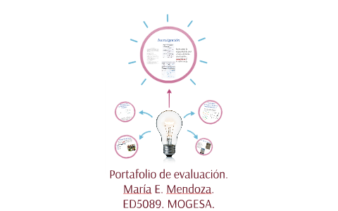 Portafolio de evaluación. by Maria Mendoza on Prezi