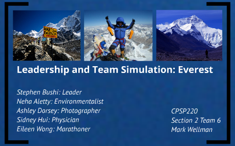 IMT Everest Simualtion Guidepdf   Leadership And Team Edit Master Text