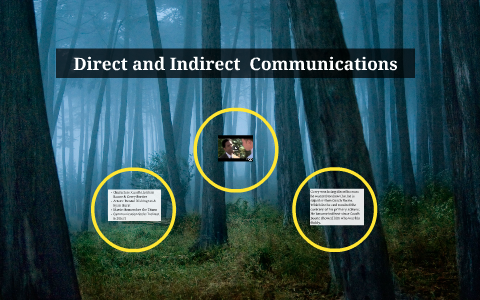 Direct and Indirect Communications by Paola Morgado on Prezi