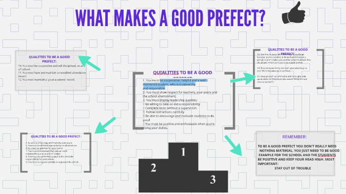 what makes a good prefect speech