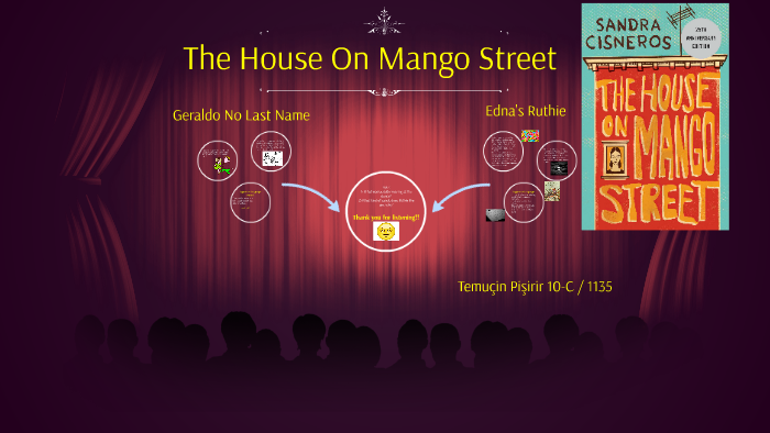 geraldo house on mango street