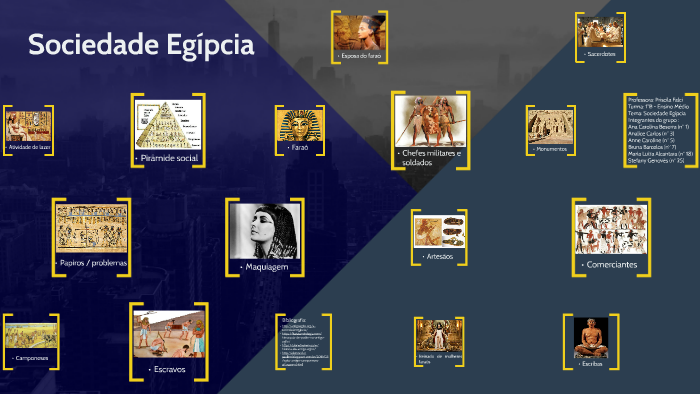 Sociedade Egípcia By Emmanuel Carlos Sociedade Egípcia By Emmanuel Carlos