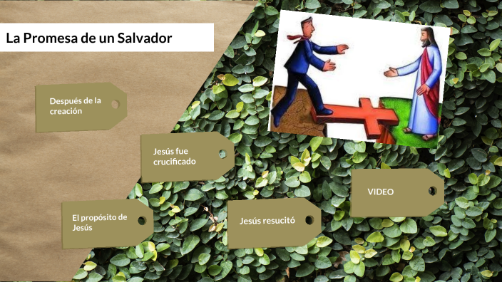 Promesa de un Salvador by Dhara Barco on Prezi