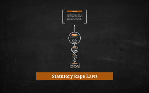 Statutory Rape Act Statutory Rape Laws by Neisha Stevenson on Prezi