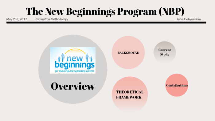 New Beginnings Program by Julie Kim on Prezi