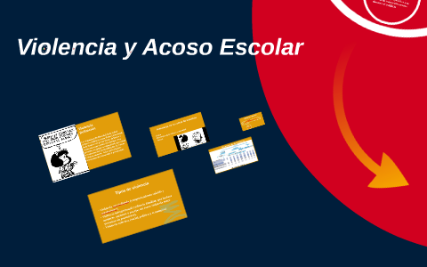 Violencia y Acoso Escolar by Sustentabilidad Humana on Prezi