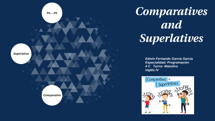 Comparatives and Superlatives by Chiva Soccer on Prezi