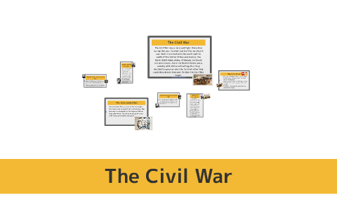 The Civil War by NZ Mohammed on Prezi