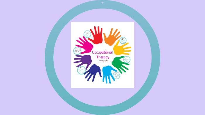 Occupational Therapy by on Prezi