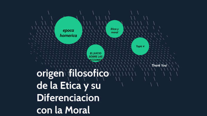 Origen Filosófico De La ética Y Su Diferenciación Con La Moral By 