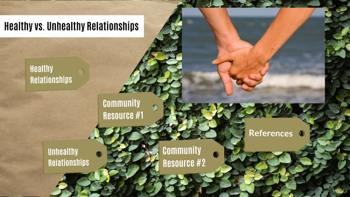 Healthy vs. Unhealthy Relationships by Anna Collins on Prezi