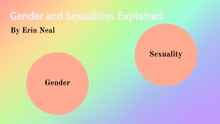 Gender And Sexualities Explained By Woo