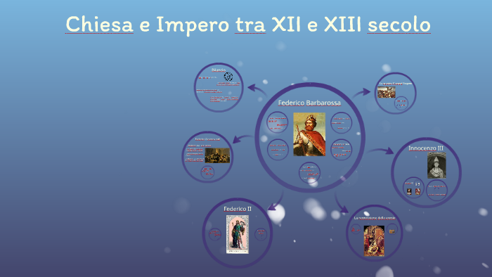 Chiesa e Impero tra XII e XIII secolo by Sebastiano Masuzzo