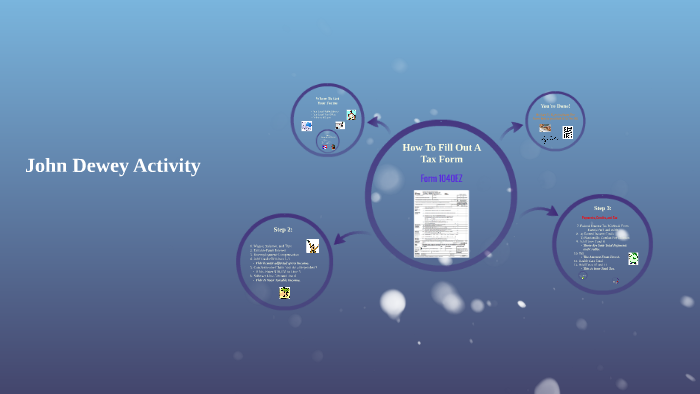 John Dewey Activity by Rachel Klare on Prezi