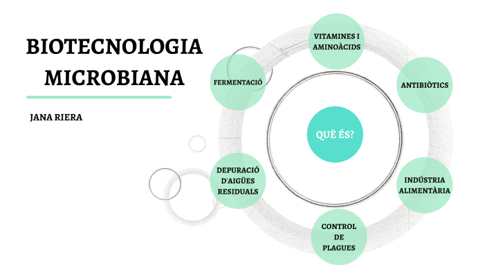 BIOTECNOLOGIA MICROBIANA by jana riera salicrú