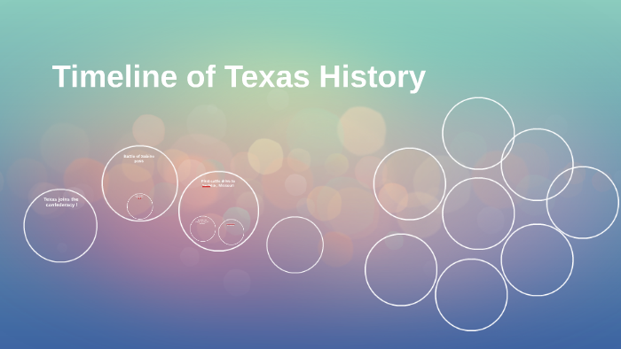 Timeline Of Texas History By Autumn Carter On Prezi