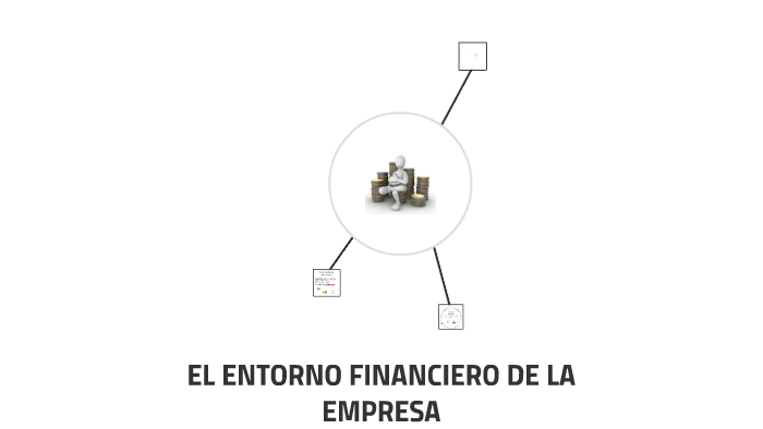 EL ENTORNO FINANCIERO DE LA EMPRESA by Maricarmen barroso