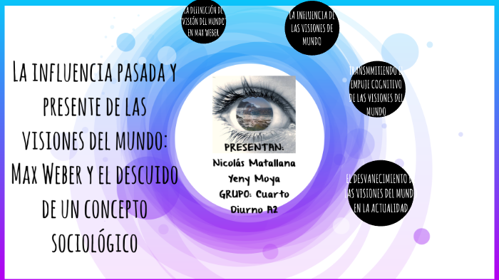 Visiones del mundo (Identidad) by Santiago Matallana on Prezi