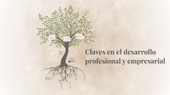 Claves en el desarrollo profesional y empresarial by Camila Escalante ...