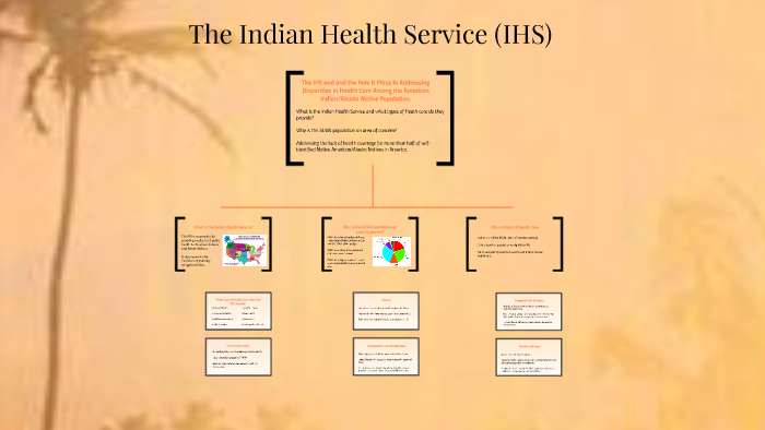 The Indian Health Service (IHS) By Mashaal Zahid On Prezi