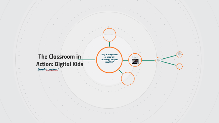 The Classroom in Action: Digital Kids by Sarah Loveland on Prezi