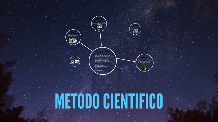 METODO CIENTIFICO by tavo arango on Prezi