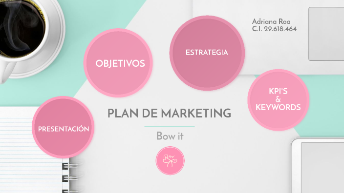 Plan de marketing by Adri Roa on Prezi