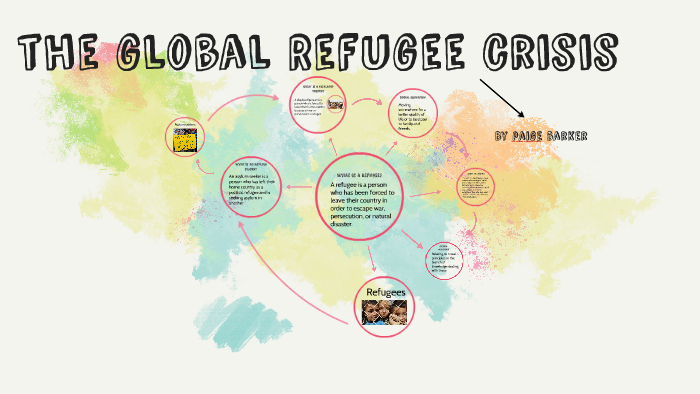 global refugee crisis essay pdf