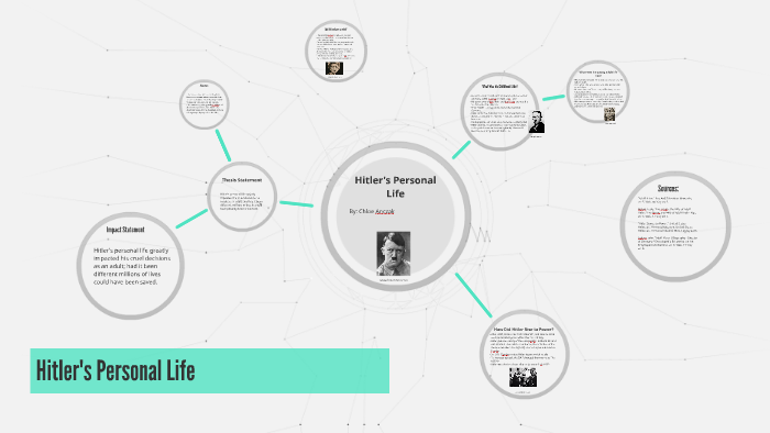 Hitler's Personal Life by Chloe Anczak on Prezi