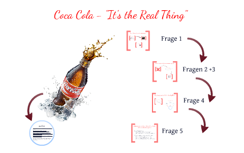 Case Study Coca Cola By Olivia Hohlwegler On Prezi Next