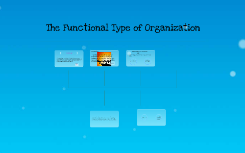 The Functional Type by Marie Anne Reyes on Prezi