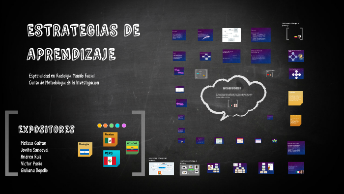 ESTRATEGIAS DE APRENDIZAJE by Giuliana Dapello Jimenez on Prezi