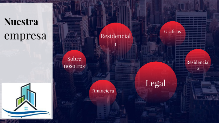 NUESTRA EMPRESA by Astrid Salazar on Prezi