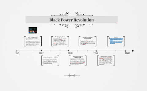 Black Power Revolution by Jan Marie Smith on Prezi