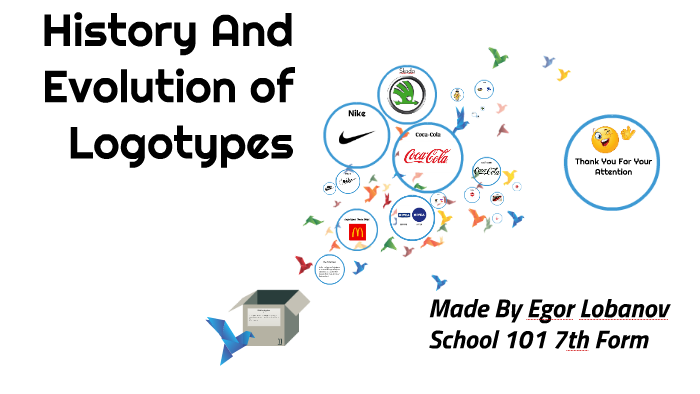 History And Evolution of Logotypes by Danila Lobanov on Prezi
