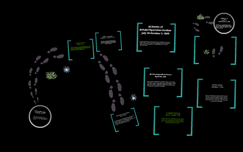 World War Two Timeline by Ben Guarino on Prezi