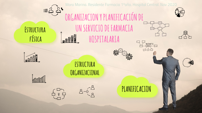 Organizacion Y Planificacion by Marina Cecilia Mora on Prezi